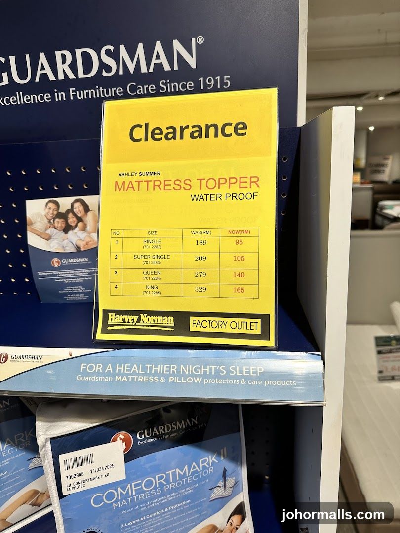 Guardsman Mattress Topper Clearance