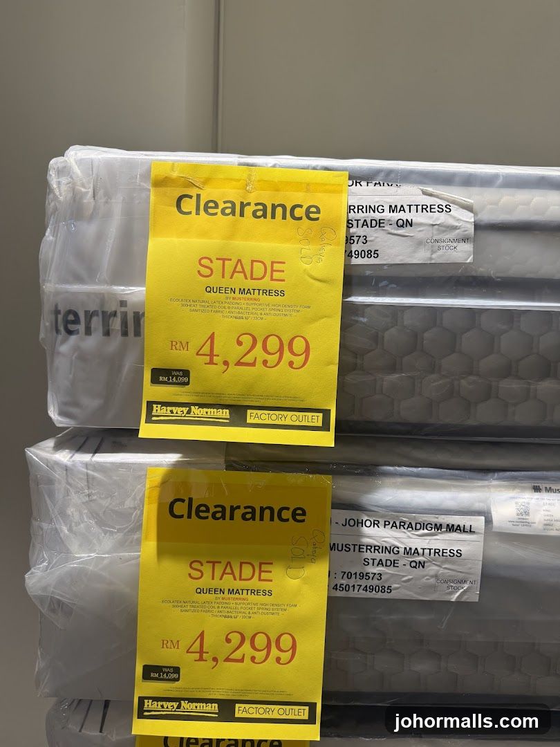 Clearance Sale on Mattresses