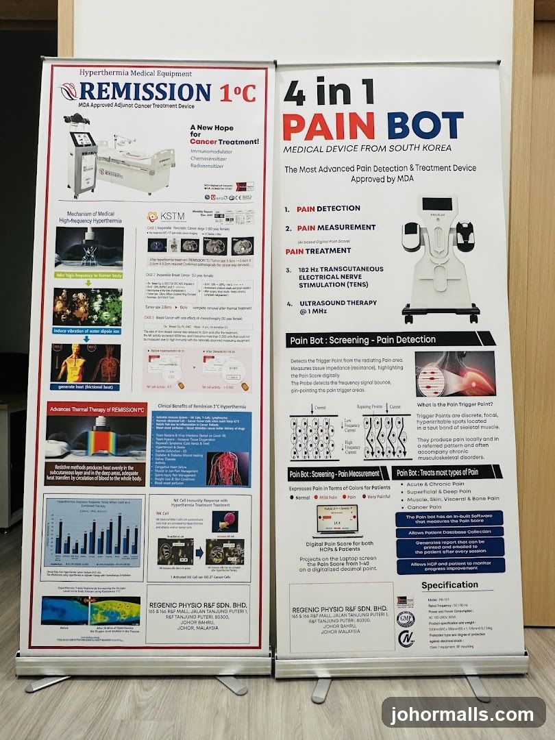 Medical Device Information Posters