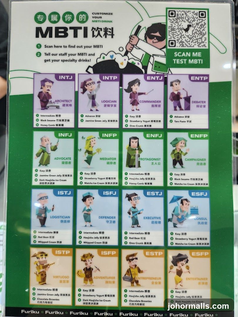 MBTI Drink Menu