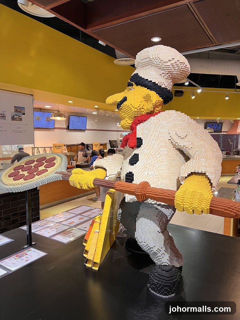 Lego Chef Display