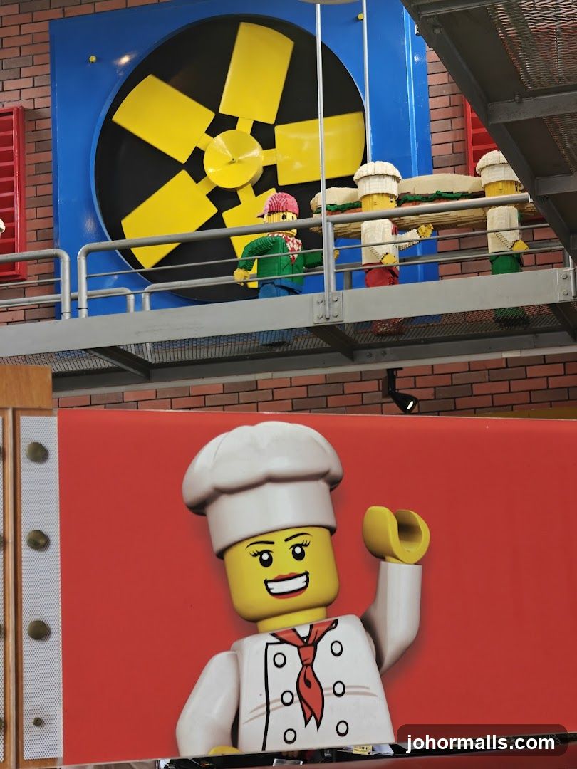 Lego Chef Display