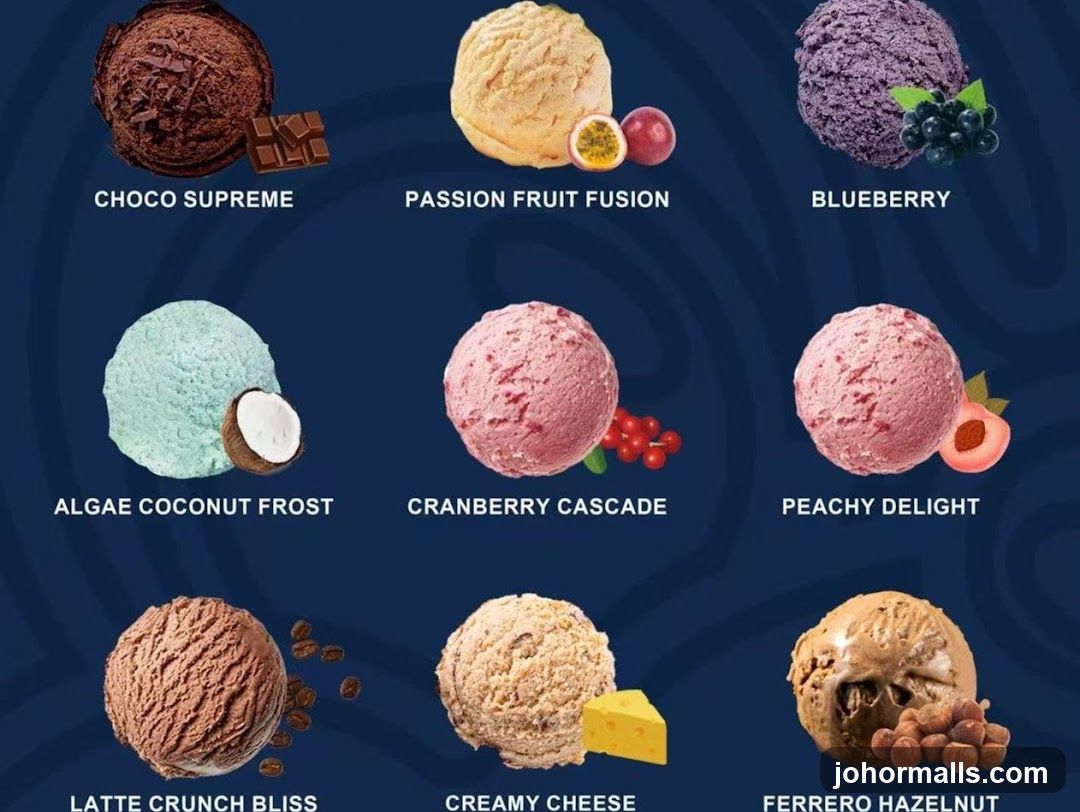 Ice Cream Flavors
