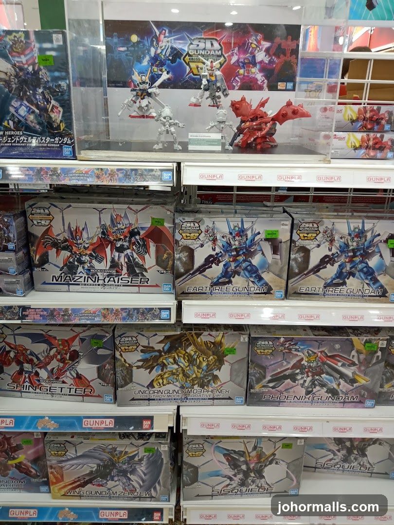 Gundam Model Kits