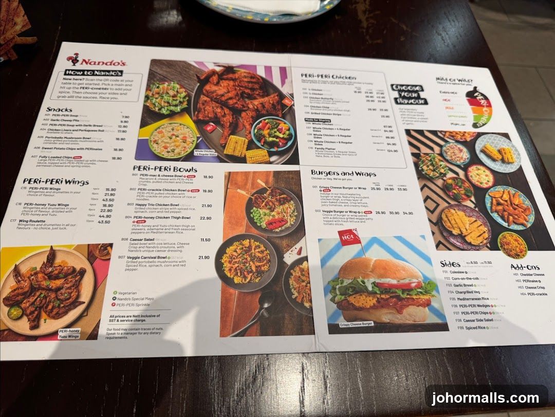Nando's Menu