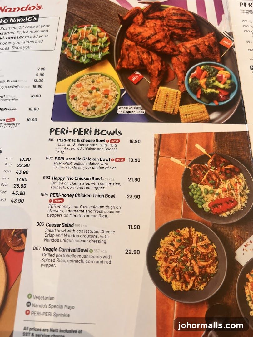 Nando's Menu