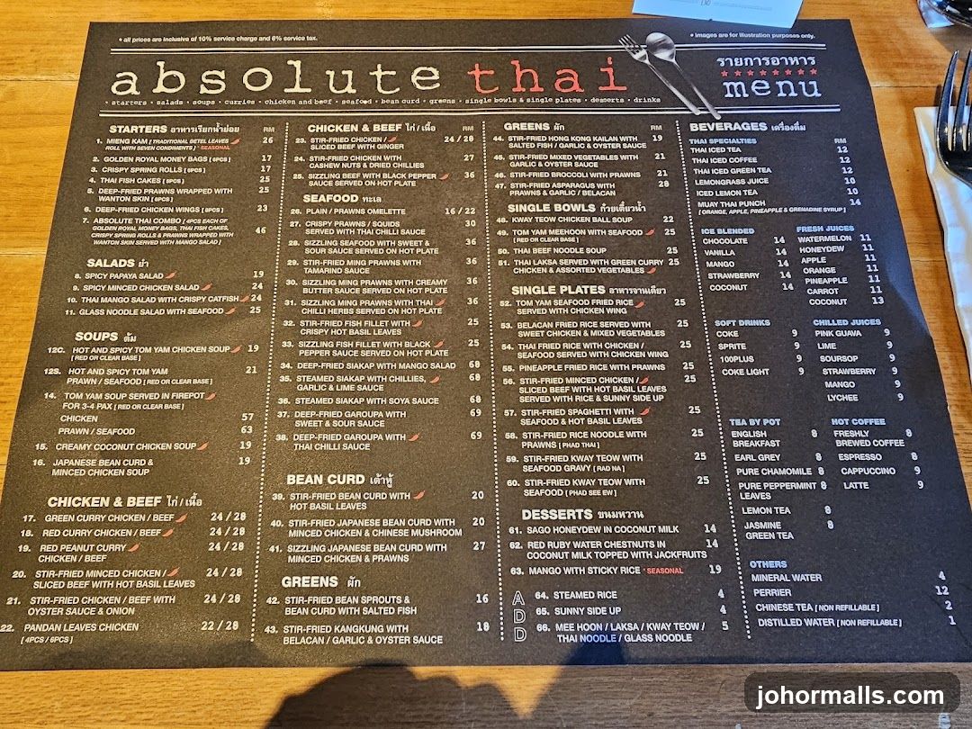 Absolute Thai Menu