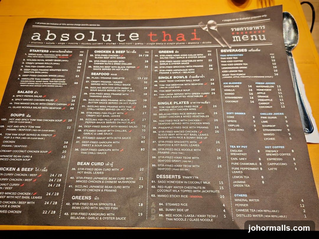 Absolute Thai Menu