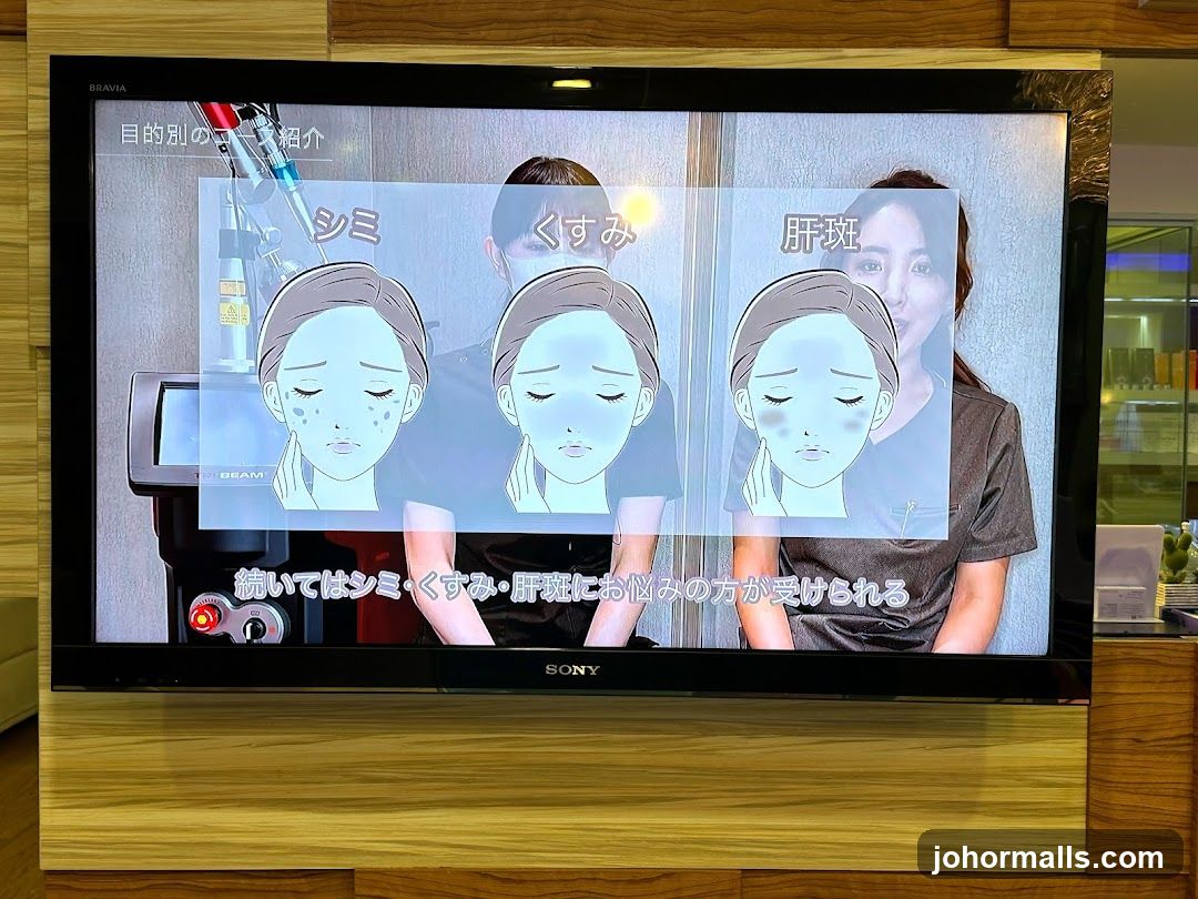 Cosmetic Treatment Information Display