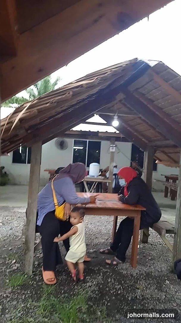 People sitting at tables under a thatched roof