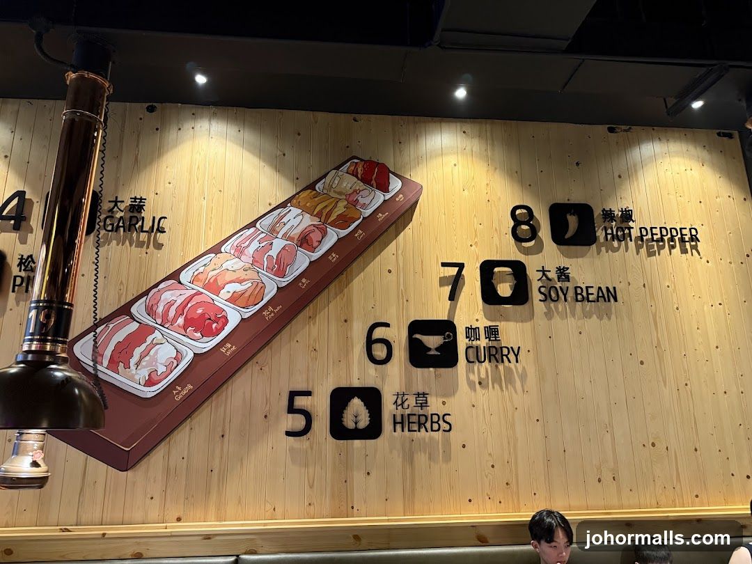 Restaurant Wall Decor