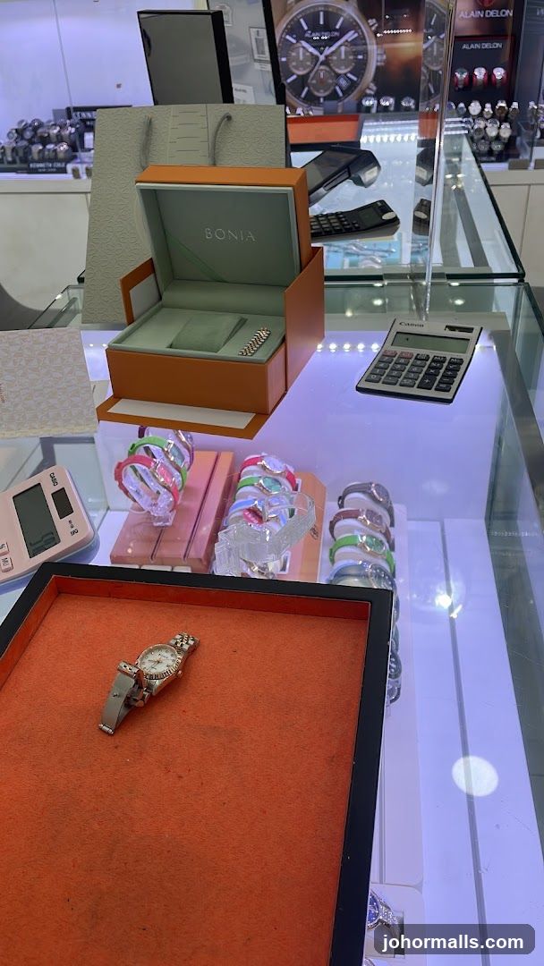 Watch Display