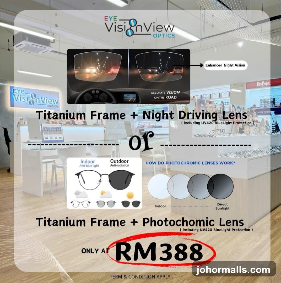 Eye Vision View Optics Promotion