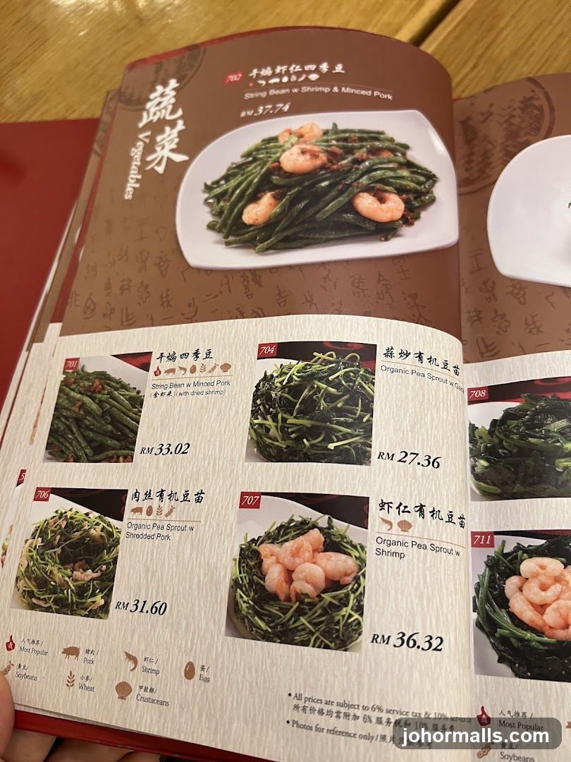 Vegetables Menu