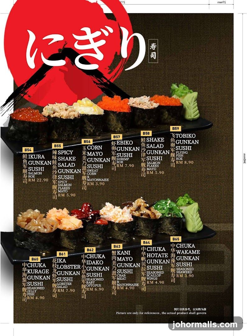 Nigiri Sushi Menu