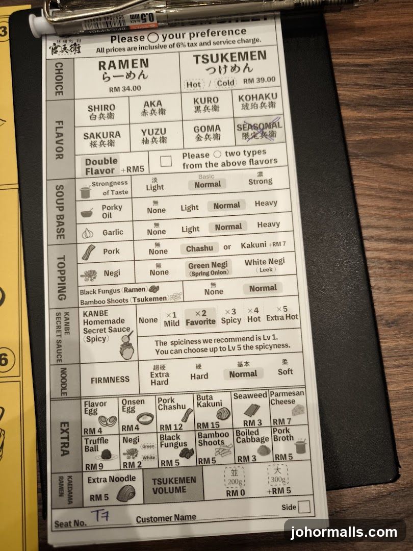 Ramen and Tsukemen Preference Sheet