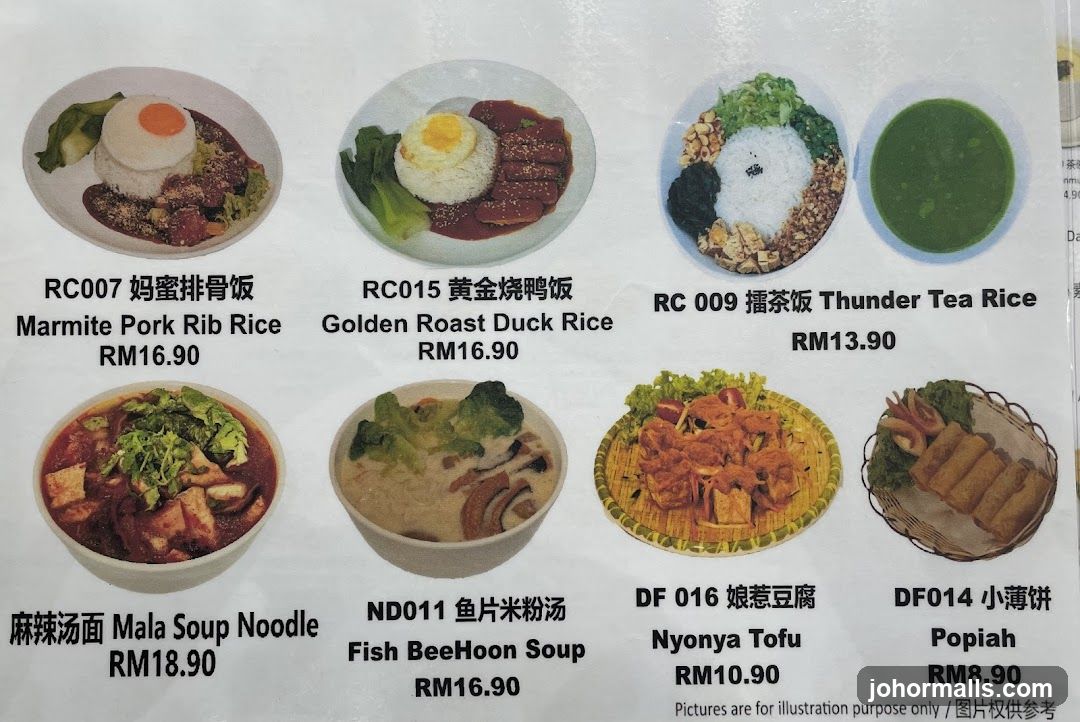 Menu Items