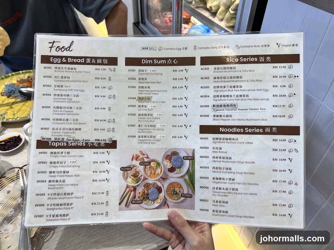 Food