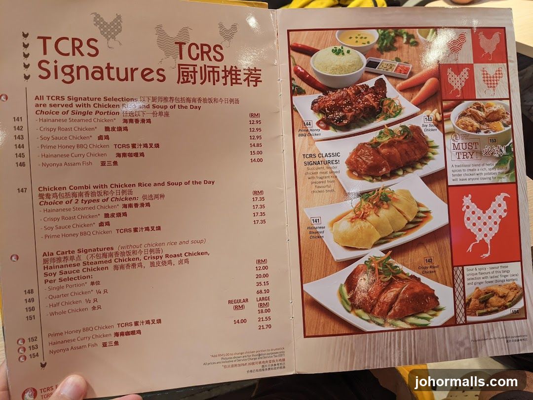 TCRS Signatures