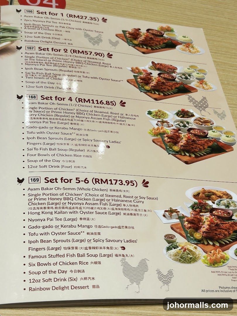 Set Menus