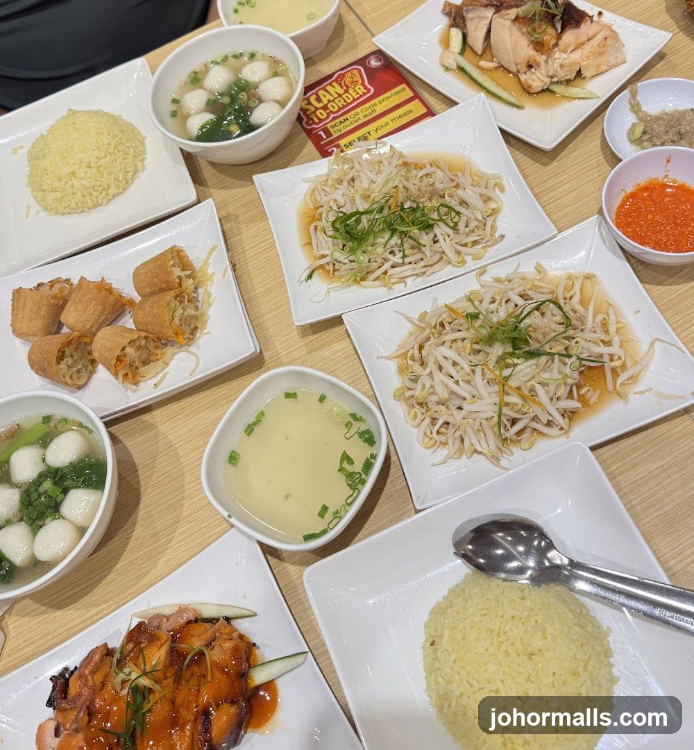 Table with Food