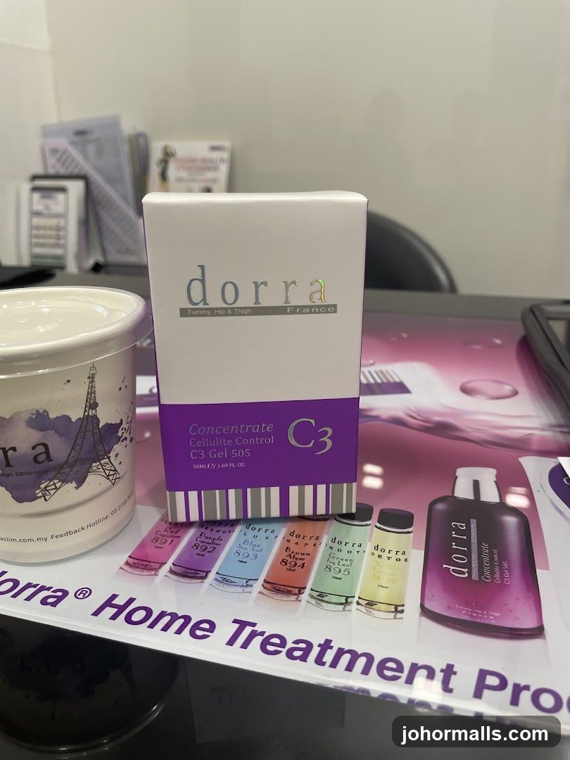 Dorra Product Display