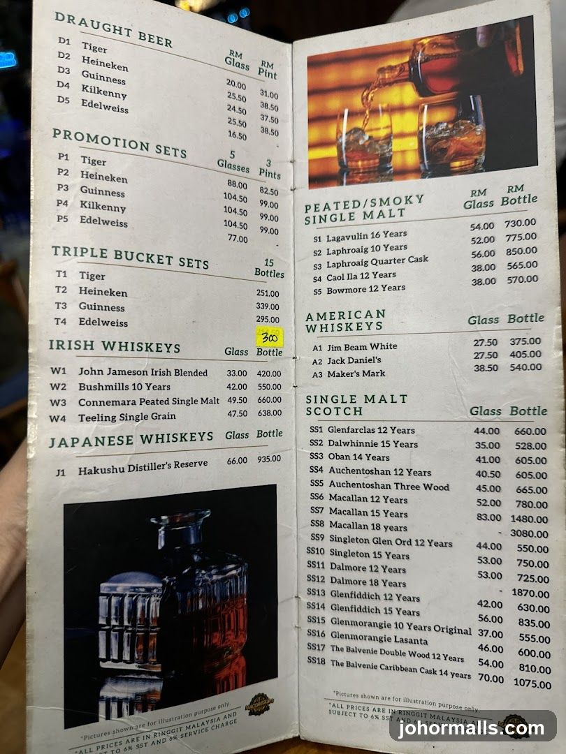 Alcohol Menu