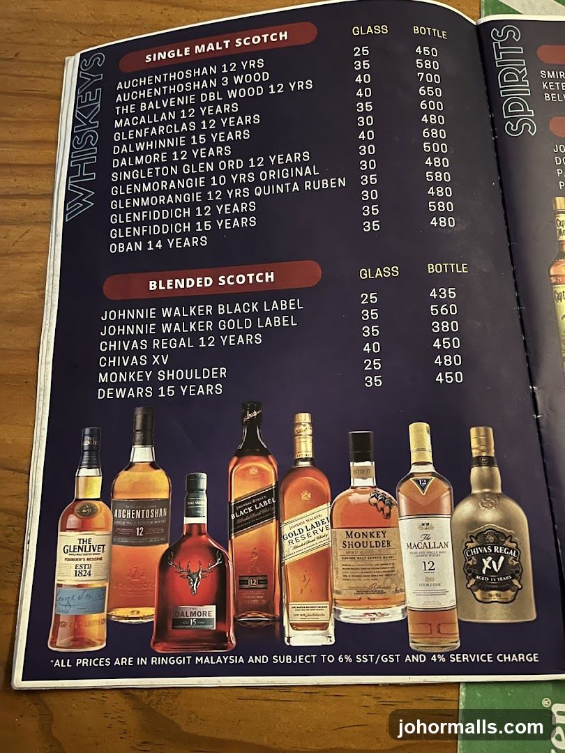 Whiskey Menu