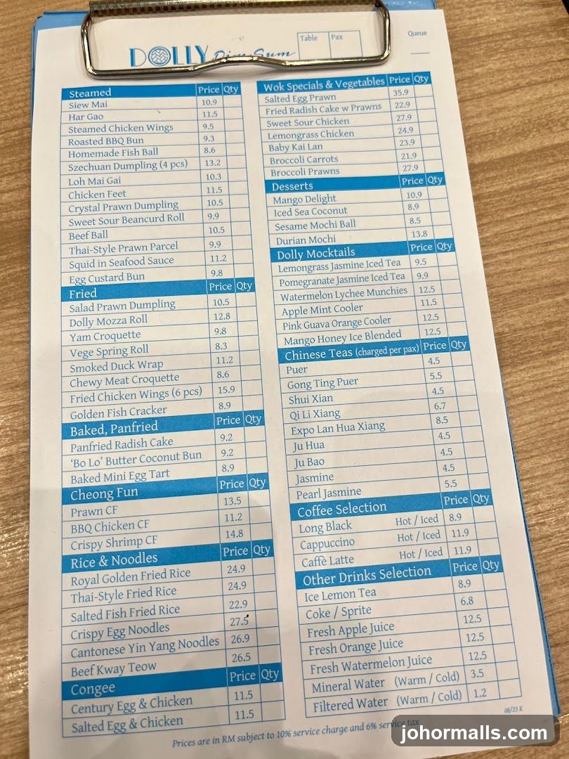 Dolly Menu