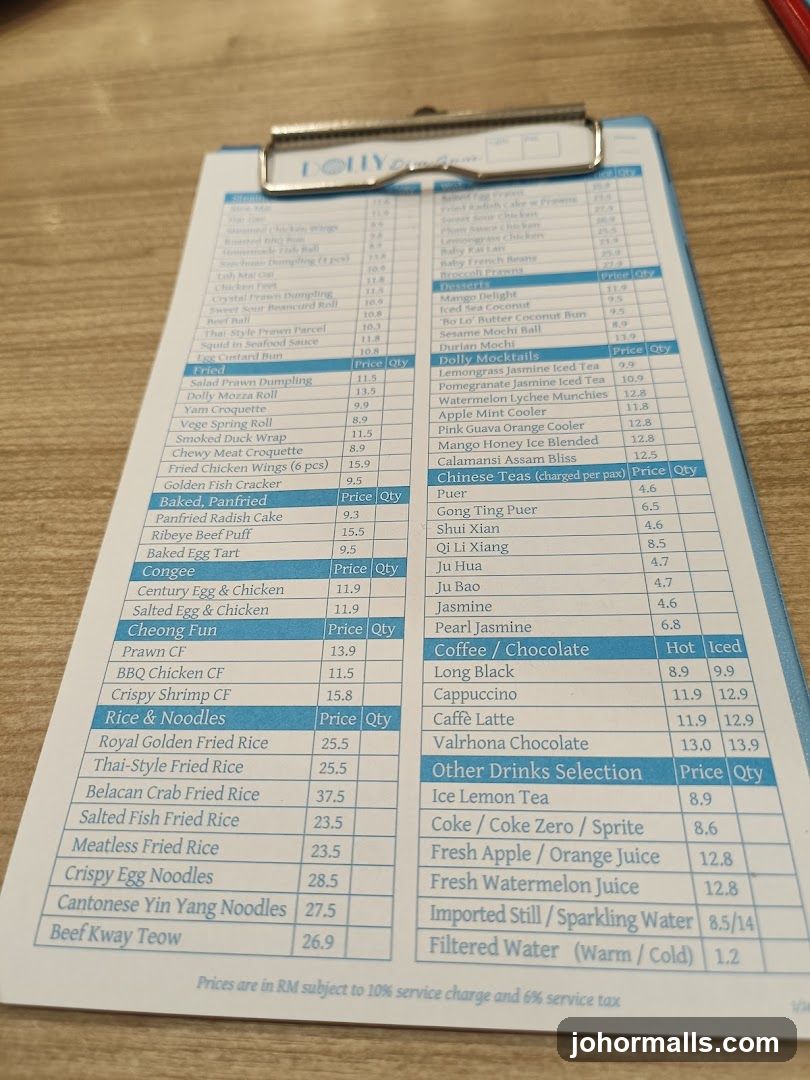 Dolly Cafe Menu