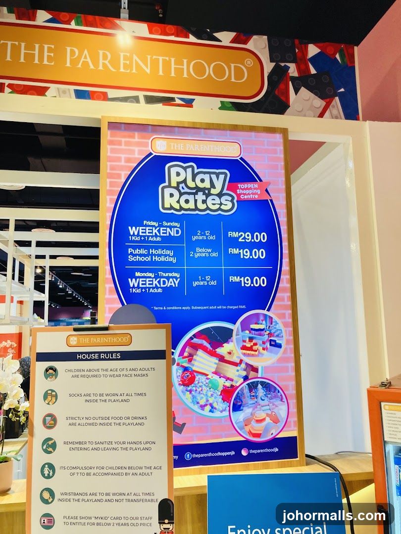 The Parenthood Play Rates Display