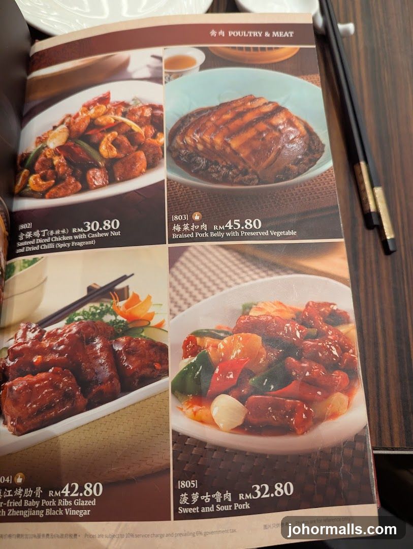 Poultry & Meat Section of Menu