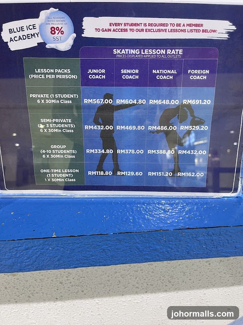 Blue Ice Academy Skating Lesson Rate Board