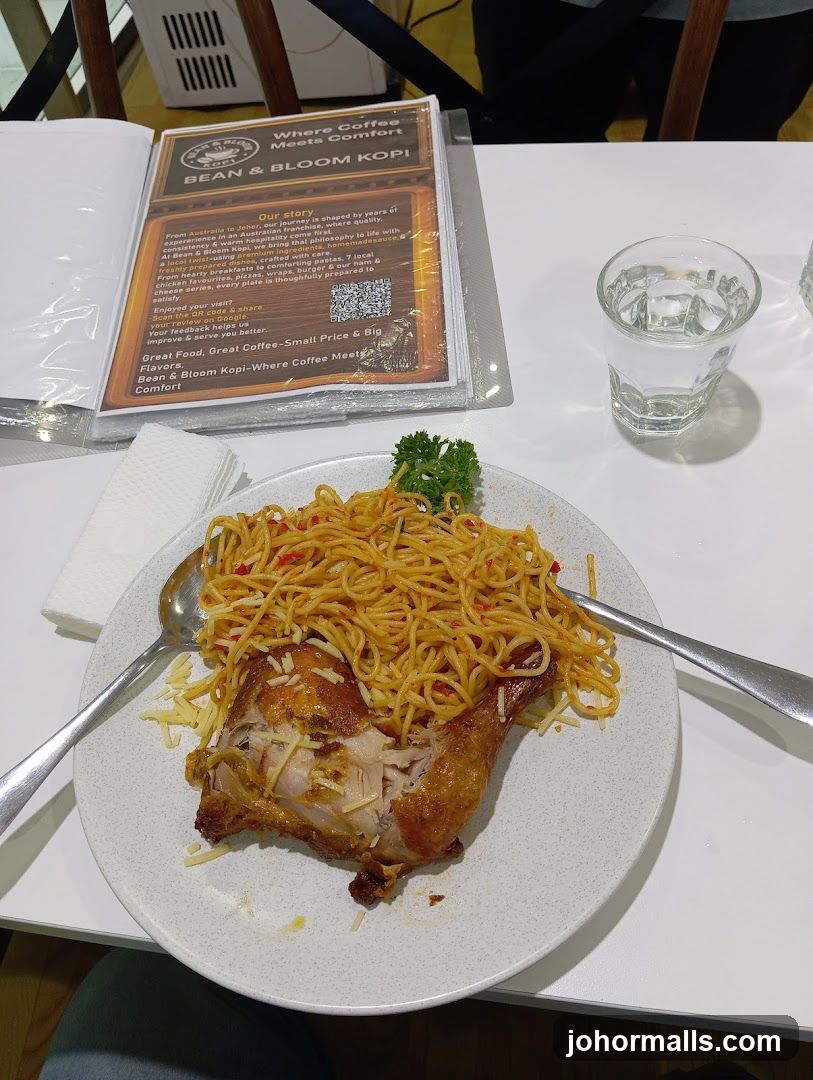 Dinner Plate at Restaurant