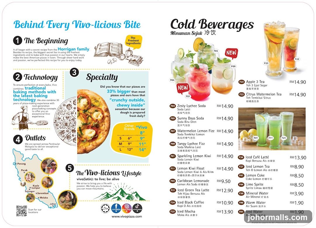 Vivo Pizza Menu