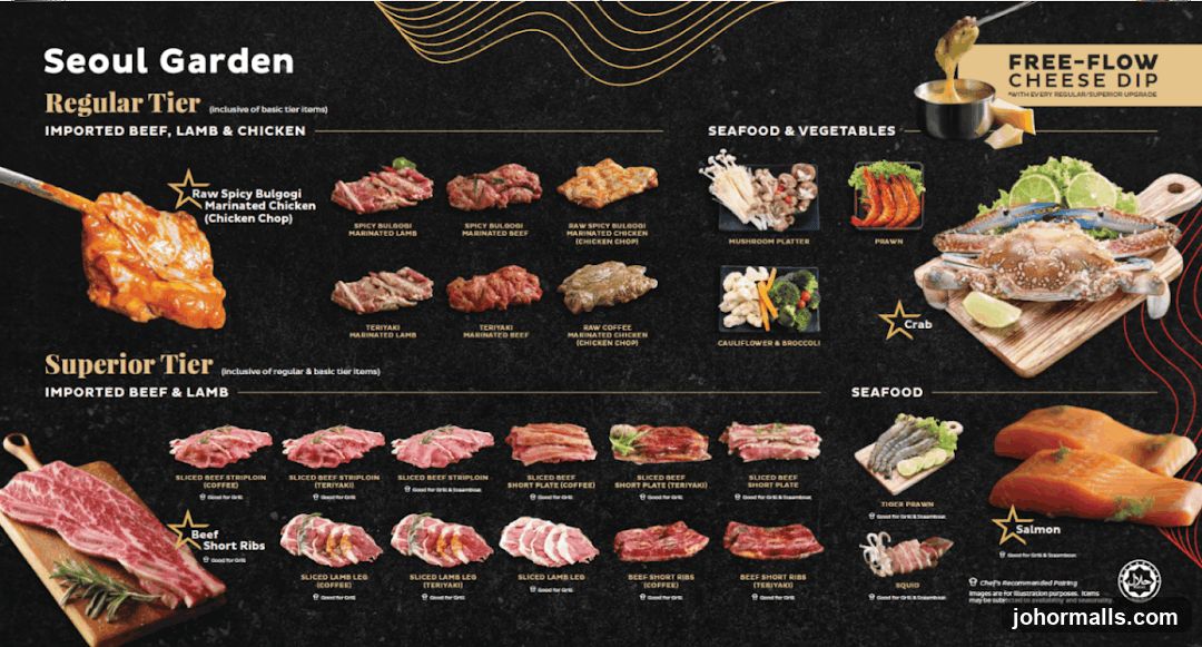 Seoul Garden Menu