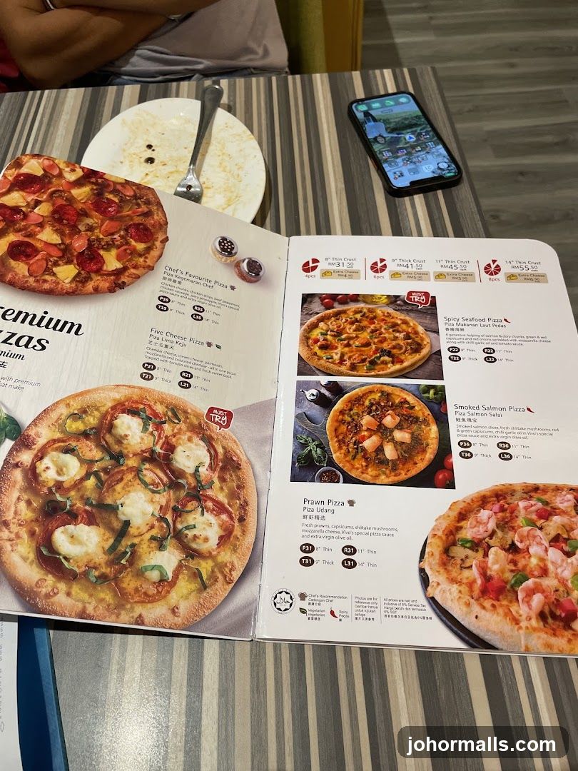 Pizza Menu