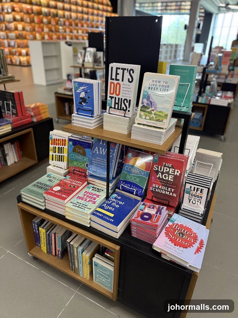 Book Display
