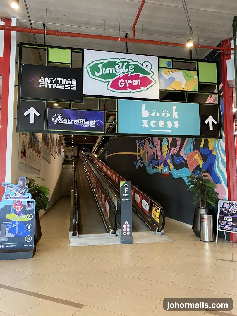 Mall Signage and Escalators