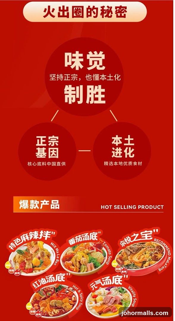 Hot Selling Products